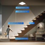 30W LED Deckenleuchte mit Bewegungsmelder – 2400 Lumen Neutralweiss für Innen – Bild 4