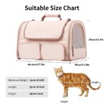 FUKUMARU Faltbare Transportbox für Katzen & Hunde bis 22kg – Flugtauglich & Sicher – Bild 3