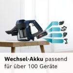 Bosch Akku-Staubsauger BBS611PCK Unlimited Serie 6 – Kabelloses Handstaubsauger-System – Bild 6