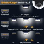 TECKNET Solarlampe mit Bewegungsmelder 546 LEDs – 7500 Lumen, 300° Winkel, IP66 (2er Set) – Bild 6