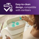 Philips AVENT Soothie Kiefergerechter Baby Schnuller 0-3 Monate – 4er-Pack, 100% Silikon – Bild 5