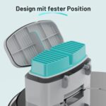 BEMOONY Katzenbrunnen-Filter H7 – 6er Set mit Aktivkohle & Schwämmen für optimale Wasserfiltration – Bild 6