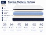 DORMISSIMO Matratze 80x160 Orion Komfort H2 – Wendbar mit Airfresh-System für Kinderbetten – Bild 9