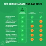 Fellbengel Hundetreppe Auto klappbar mit EASYSTEP – Einstiegshilfe bis 60kg – Bild 5