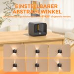 GEARLITE LED Wandleuchte mit Bewegungsmelder 4er-Pack – Wiederaufladbar für Innen & Aussen – Bild 5