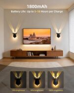 Fuloon Hirschschatten LED Wandleuchte mit Fernbedienung – Dimmbar & Wiederaufladbar – Bild 2