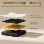 PEKTACO Katzenbrunnenfilter 6er-Pack – Ersatz- & Vorfilterschwämme für 3,2L Brunnen – Bild 3