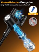 SUXIANGVAC Akku Staubsauger 500W/55kPa – Kabelloses Reinigungssystem für Tierhaare & Hartböden – Bild 8