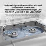 XIAOMI 5 Saugroboter mit Wischfunktion – 20.000 Pa & dToF-Navigation für perfekte Sauberkeit – Bild 10