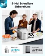 EUHOMY Eiswürfelmaschine Kompakt – 9 Eiswürfel in 6 Minuten, 12 kg/24h mit Tragegriff – Bild 2