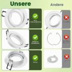 Forepin 10er Set LED Einbaustrahler Ø68mm GU10 – 30° schwenkbar, rostfreies Metall – Bild 5