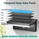 iseeway Solarlampe mit Bewegungsmelder 1500lm – IP65 Aussen-Leuchte für Garten & Terrasse – Bild 8