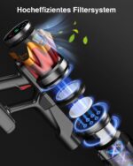 Bulelink Akku-Stabstaubsauger 55 kPa 650W – Kabelloses Reinigungssystem für Tierhaare & Teppiche – Bild 7