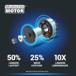 WORX WX355.9 Akku Schlagbohrschrauber 20V – 55Nm Profi-Power für Bohren & Verschrauben – Bild 7