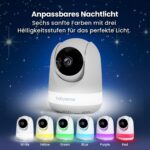 Babysense Full HD Split-Screen-Babyphone mit 2 Kameras – sichere WLAN-freie Überwachung – Bild 3