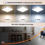 BLNAN 24W LED Deckenleuchte mit Radar-Bewegungsmelder – Dimmbar, Fernbedienung, 30cm – Bild 3