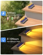 DetarZinLED Solar Bodenleuchten 8er Set IP68 – Warmweisse LED Treppen- & Gartenbeleuchtung – Bild 2