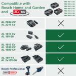 Bosch Akku & Schnellladegerät Starter Set 18V – 4,0Ah Li-Ionen für POWER FOR ALL – Bild 6