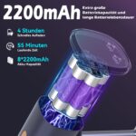 Vortisys Akku Staubsauger 45KPa 350W – 6-in-1 Kabellos mit HEPA-Filtration für Tierhaare – Bild 5