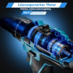 ENRIPRT 21V Akkuschrauber-Set mit 2×2Ah Akkus – 45 Nm Drehmoment für Profi & DIY – Bild 5