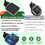 DooYard Solar-Sonnenblumen 4er Set mit 24 Blüten – LED Gartenstecker wasserdicht – Bild 4
