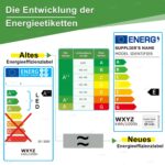 TONFFI LED Feuchtraumleuchte 115cm 36W 4100lm – IP65 Nassraumleuchte für Garage & Werkstatt – Bild 7