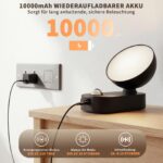 NIORSUN Akku-Aussenlampe mit Bewegungsmelder – 10000mAh, 4 Modi, dimmbar & IP65 – Bild 3
