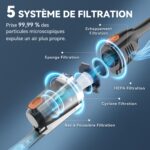 Vazone 3-in-1 Kabelstaubsauger 20 kPa – Beutellos mit Anti-Tangle für Tierhaare – Bild 6