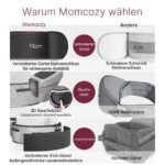 Momcozy Hüfttrage mit 3D-Bauchschutz bis 20 kg – Ergonomische Babytrage Grau M – Bild 8
