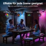 HEKEE LED Strahler Aussen 40W RGBW – 120 Farben mit Timing & DIY-Strobe für Garten – Bild 5