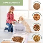 Mobiclinic FeedPet Futterbehälter 20L – Luftdichter Futterspeicher für Hunde & Katzen – Bild 3