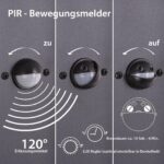 Maxkomfort Aussenwandleuchte mit Bewegungsmelder – Edelstahl schwarz IP44 E27 – Bild 4