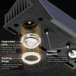 IIRARA Solar Wandleuchte Aussen 120 Lumen – 15 Modi für Garten & Balkon (6er Set) – Bild 6