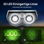 Linkind Solar Gartenleuchte StarRay 2er Pack mit Bewegungsmelder – 1000lm IP67 – Bild 3