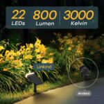 Linkind LED Solarleuchte StarRay 800lm – IP65 Aussenwandleuchte mit Dusk-to-Dawn Sensor, 2er Set – Bild 3