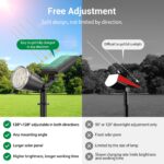 GEARLITE Solar LED Strahler Außen 1200 Lumen – IP65 Solarleuchten für Garten & Terrasse (2er Set) – Bild 2