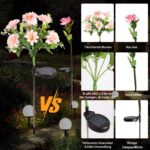 SYAKZK Solarleuchten Dahlie 2er-Set – Warmweisse Gartenbeleuchtung IP65 wetterfest – Bild 4