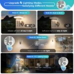 NBHANYUAN 9W LED Aussenwandleuchte mit Bewegungsmelder – IP54 Edelstahl für Hauseingänge & Terrassen – Bild 2