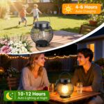 GEARLITE Solarlampen 2er-Set mit LED – IP65 Wasserdicht, 800mAh, Warmweiss für Garten & Balkon – Bild 4