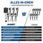 MALORY LED Gartenbeleuchtung 6er Set – 16,5 m Gartenleuchten mit Transformator & IP65 Schutz – Bild 6