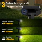 SUNNMO Solarstrahler 32 LED mit 3 Helligkeitsstufen – IP65 Gartenbeleuchtung, 2er Set – Bild 2