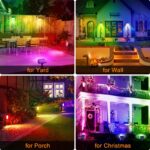 Flaow RGB Solar Gartenleuchte mit 65 LED – IP65 Solarstrahler für Garten & Terrasse (2er-Set) – Bild 7
