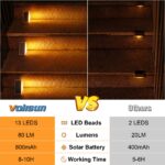 VOLISUN Solar-Treppenleuchten 4er Pack – LED-Aussenleuchten IP67 für Terrasse & Garten – Bild 4