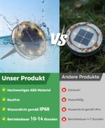 LOTMOS 6er Set Solar Bodenleuchten – IP68 Wasserdicht mit 8 LED für Garten & Terrasse – Bild 2