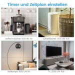 Eightree WLAN Steckdose 4er Pack mit Strommessung – Smart Home für Alexa & Google Home – Bild 5