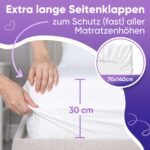 Pihu Matratzenschoner wasserdicht – Schutz für Baby-, Kinder- & Erwachsenenbetten – Bild 2