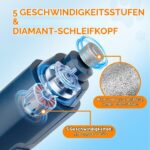 GlasFlength Krallenschleifer & Krallenschere für Hunde – 5-Gang mit LED für alle Grössen – Bild 4