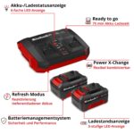 Einhell PXC Starter Kit 18 V – 2x 4,0 Ah Akkus & Twincharger 3A für maximale Flexibilität – Bild 3