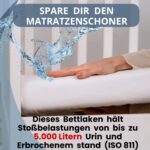 Bisoo Zauberlaken 80x160 cm – 2-in-1 Spannbettlaken & Matratzenschoner Wasserdicht Grau – Bild 2