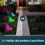 Linkind Smart RGB Solarlampe SL5C mit App & Musiksync – 16 Mio. Farben für Garten & Terrasse, 2er Set – Bild 5